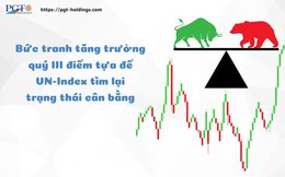 Bức tranh tăng trưởng quý III điểm tựa để VN-Index tìm lại trạng thái cân bằng