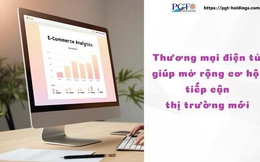 Thương mại điện tử giúp mở rộng cơ hội tiếp cận thị trường mới