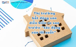 Thị trường bất động sản diễn biến ra sao trước "tác động của lãi suất"