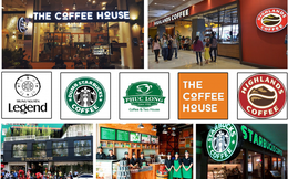 Việt Nam có thị trường chuỗi cửa hàng cà phê và trà lớn thứ ba Đông Nam Á