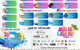 Khai trương mùa du lịch biển Đà Nẵng 2026 với nhiều hoạt động hấp dẫn