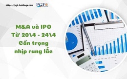 M&A và IPO (Từ 20/4 - 24/4):  Cẩn trọng nhịp rung lắc