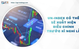 VN-Index có thể sẽ xuất hiện điều chỉnh trước kì nghỉ lễ