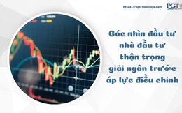 Góc nhìn đầu tư: nhà đầu tư thận trọng giải ngân trước áp lực điều chỉnh