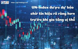 VN-Index được dự báo chờ tín hiệu rõ ràng hơn trước khi gia tăng vị thế