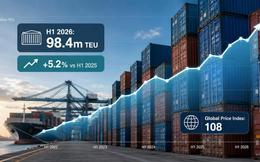 Vận tải container toàn cầu tăng 5,2% trong nửa đầu năm 2026