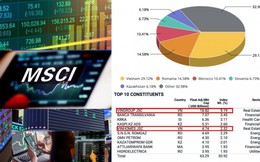 3 ngân hàng Việt Nam được thêm vào rổ MSCI Frontier Markets
