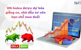 VN-Index được dự báo giằng co, nhà đầu tư nên hạn chế mua đuổi