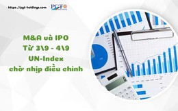 M&A và IPO (Từ  3/9 - 4/9): VN-Index chờ nhịp điều chỉnh