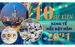 10 sự kiện kinh tế nổi bật năm 2021