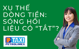 Xu thế dòng tiền: Sóng hồi liệu có “tắt”?