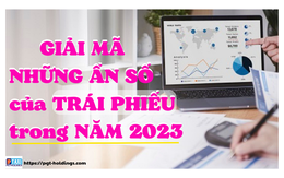 Giải mã những ẩn số của trái phiếu trong năm 2023
