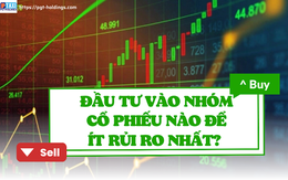 Đầu tư vào nhóm cổ phiếu nào để ít rủi ro nhất?