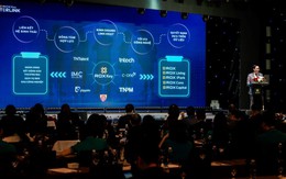 ROX Key được vinh danh trong bảng xếp hạng PROFIT 500