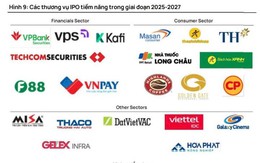 Làn sóng IPO là động lực mạnh mẽ đưa TTCK Việt Nam tăng trưởng về chất