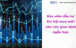 Góc nhìn đầu tư: Cơ hội mua mới cho các giao dịch ngắn hạn