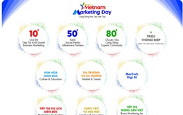 Ngày Marketing Việt Nam: Cơ hội giúp doanh nghiệp nâng tầm chiến lược thương hiệu