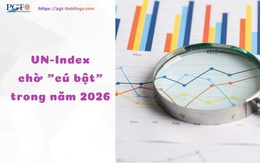 VN-Index chờ "cú bật" trong năm 2026