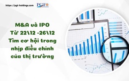 M&A và IPO (Từ 22/12 -26/12): Tìm cơ hội trong nhịp điều chỉnh của thị trường