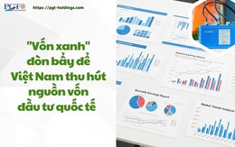 "Vốn xanh" đòn bẩy để Việt Nam thu hút nguồn vốn đầu tư quốc tế tăng trưởng nhanh và bền vững