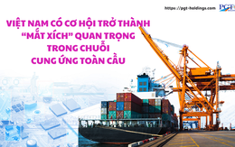 Việt Nam có cơ hội trở thành “mắt xích” quan trọng trong chuỗi cung ứng toàn cầu