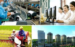 Toàn văn Nghị quyết số 68-NQ/TW về phát triển kinh tế tư nhân