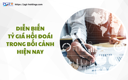 Diễn biến tỷ giá hối đoái trong bối cảnh hiện nay