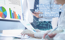 Những “cú hích” hỗ trợ thị trường chứng khoán