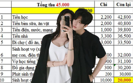 Vợ chồng ở Hải Phòng tiết kiệm 20 triệu/tháng, dân mạng soi bảng chi tiêu thấy 1 khoản "bất ổn"