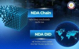 Phát triển 2 nền tảng về Blockchain: Bước đi chiến lược của NDA