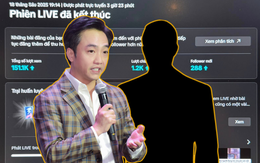 Người cùng Cường Đô La livestream bán nhà: Mở 3 công ty BĐS, 2 lần thông báo giải thể, đổi nghề xong đổi đời