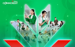 Biến thách thức thành cơ hội nhờ gói giải pháp tài chính V20000 từ VPBank