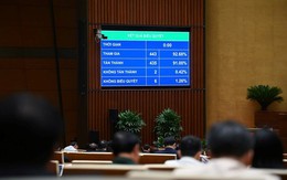 Quốc hội thông qua Luật sửa đổi, bổ sung một số điều của Luật Các tổ chức tín dụng