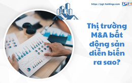 Thị trường M&A bất động sản diễn biến ra sao?