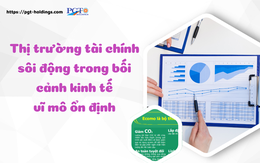 Thị trường tài chính sôi động trong bối cảnh kinh tế vĩ mô ổn định