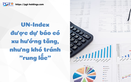 VN-Index được dự báo có xu hướng tăng, nhưng khó tránh "rung lắc"