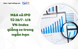 M&A và IPO (từ 28/7 - 1/8): VN-Index giằng co trong ngắn hạn
