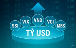 Nhiều công ty chứng khoán gia nhập “câu lạc bộ vốn hóa tỷ USD”