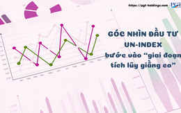 Góc nhìn đầu tư: VN-Index bước vào "giai đoạn tích lũy giằng co"