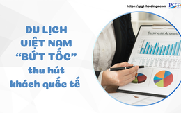 Du lịch Việt Nam “bứt tốc” thu hút khách quốc tế
