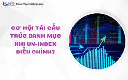 Cơ hội tái cấu trúc danh mục khi VN-Index điều chỉnh?