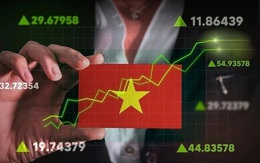 Thông tư 25 - động lực cho kỳ vọng nâng hạng thị trường chứng khoán