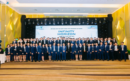 Đất Xanh Miền Trung – Nam Miền Trung: Bước chuyển pha chiến lược, mở ra chu kỳ tăng trưởng mới!