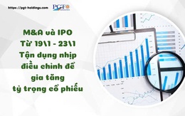 M&A và IPO (Từ 19/1 - 23/1): Tận dụng nhịp điều chỉnh để gia tăng tỷ trọng cổ phiếu