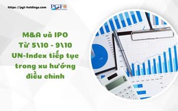 M&A và IPO (Từ 5/10 - 9/10): VN-Index tiếp tục trong xu hướng điều chỉnh