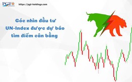 Góc nhìn đầu tư: VN-Index được dự báo tìm điểm cân bằng