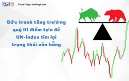 Bức tranh tăng trưởng quý III điểm tựa để VN-Index tìm lại trạng thái cân bằng