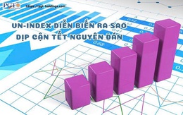 VN-Index diễn biến ra sao dịp cận Tết Nguyên đán