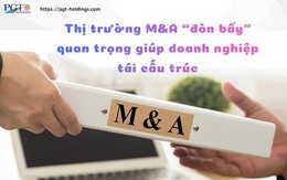 Thị trường M&A “đòn bẩy” quan trọng giúp doanh nghiệp tái cấu trúc
