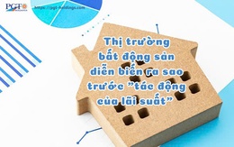 Thị trường bất động sản diễn biến ra sao trước "tác động của lãi suất"